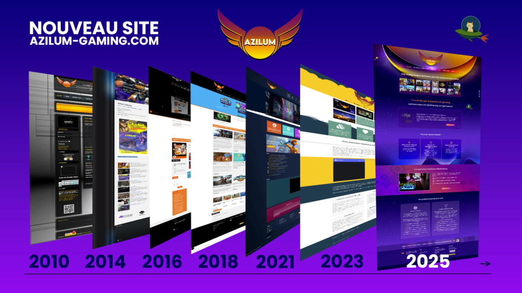 time line azilum